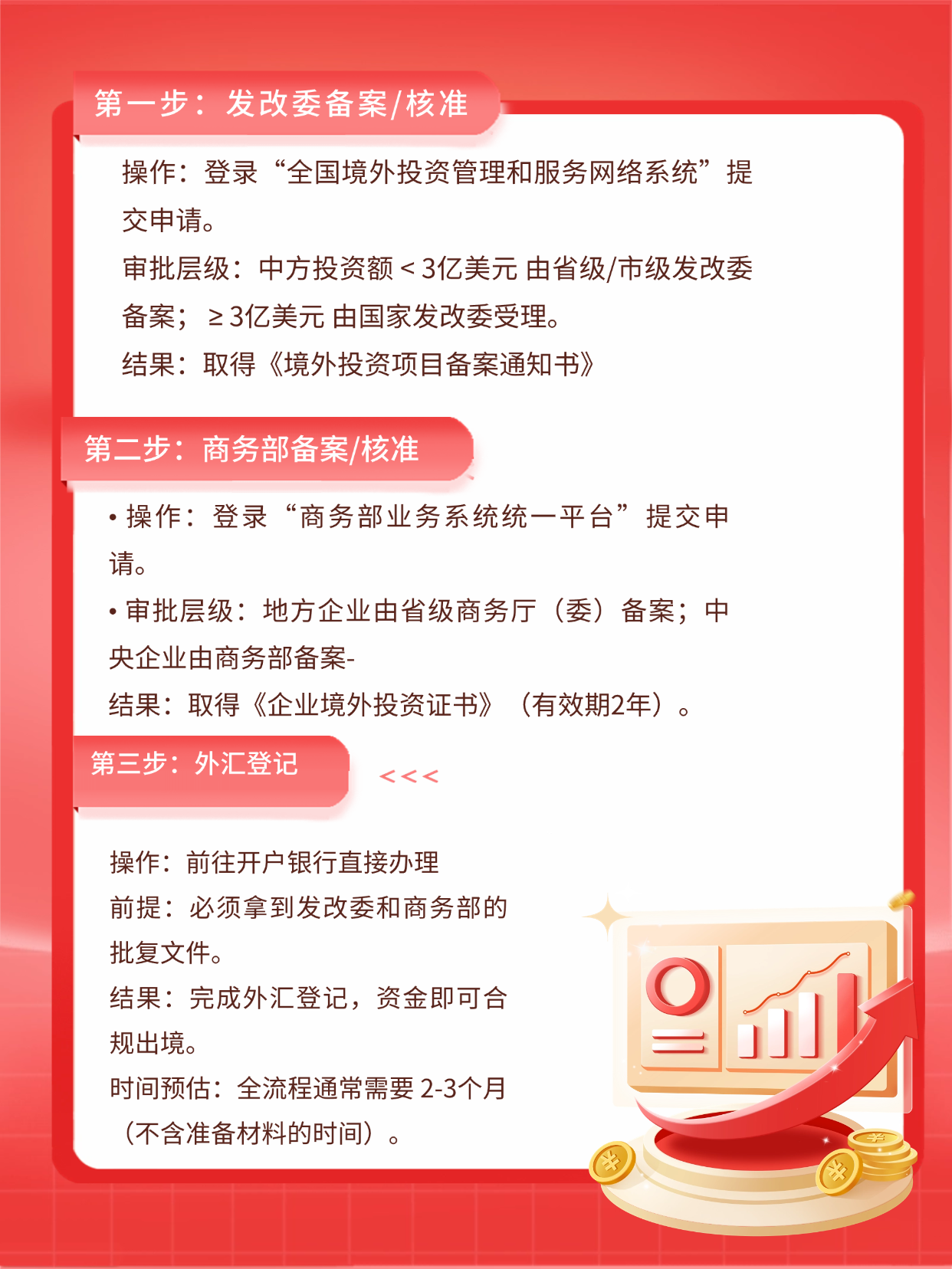 1780977484166463.png 金融银行投资理财知识科普小红书配图套装(2).png